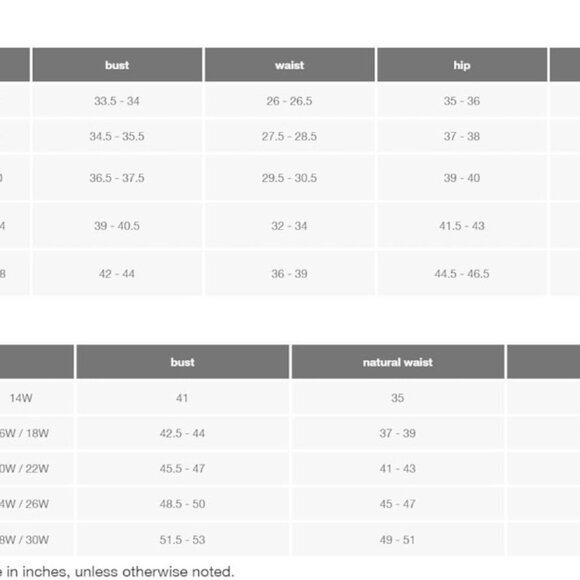 Merona Blue Knit Short Sleeve Dress Midi Pockets Comfortable Soft plus size 2 2X - Picture 8 of 8